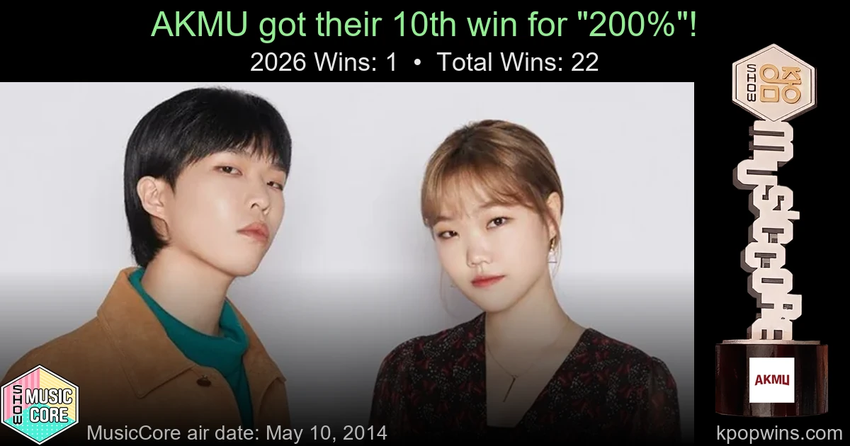 AKMU - 200%